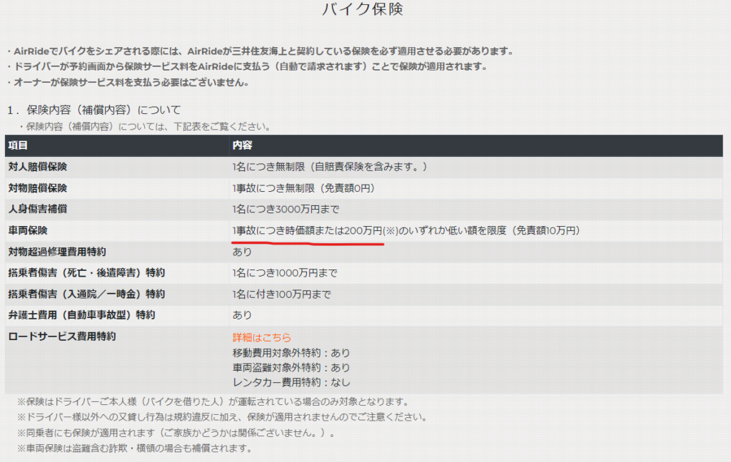データ公開】AirRideの利益が5万円超えたのでみんなが気になりそうな